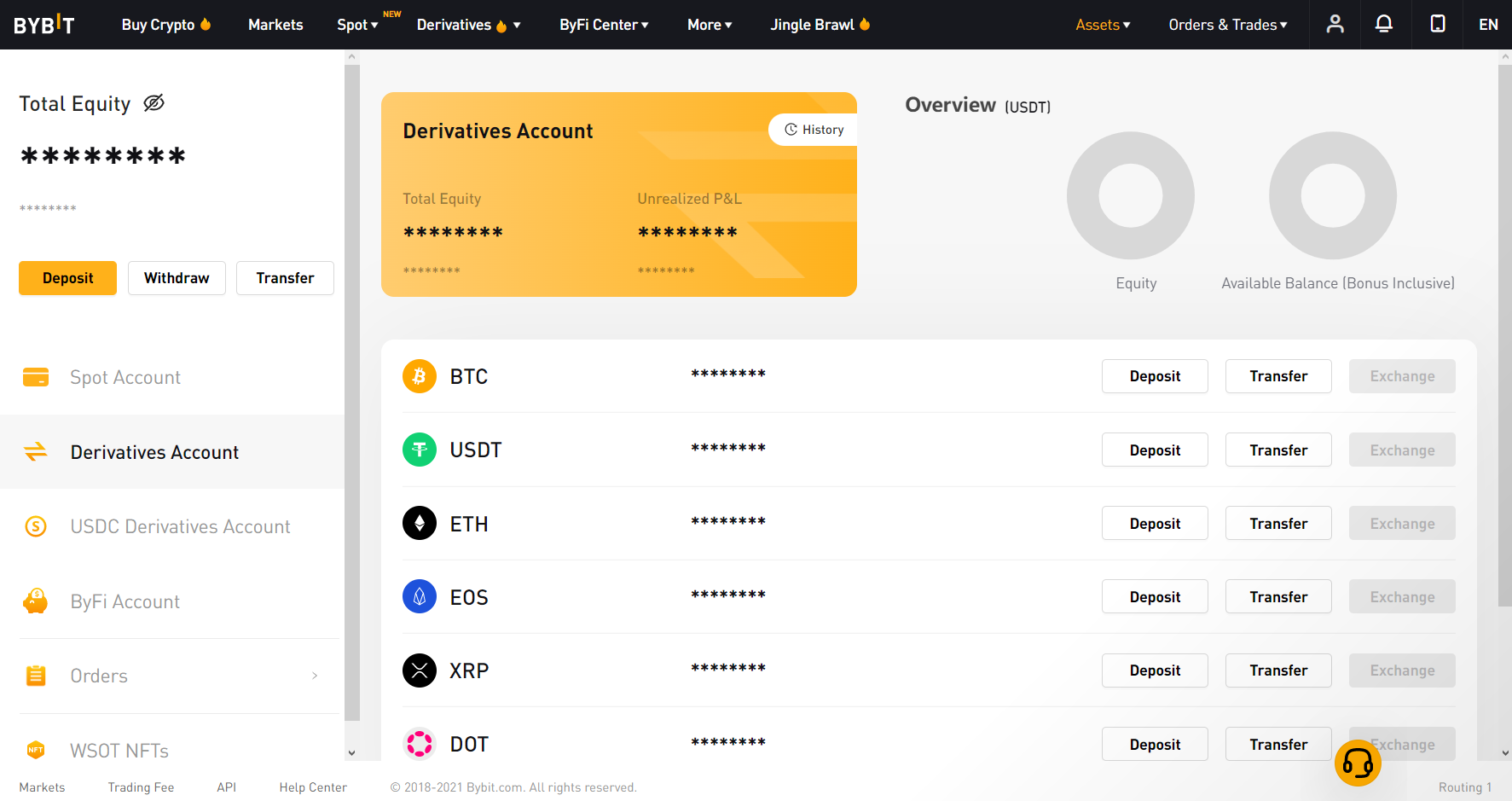 Bybit의 파생상품 계정 Bybit의 파생상품 계정