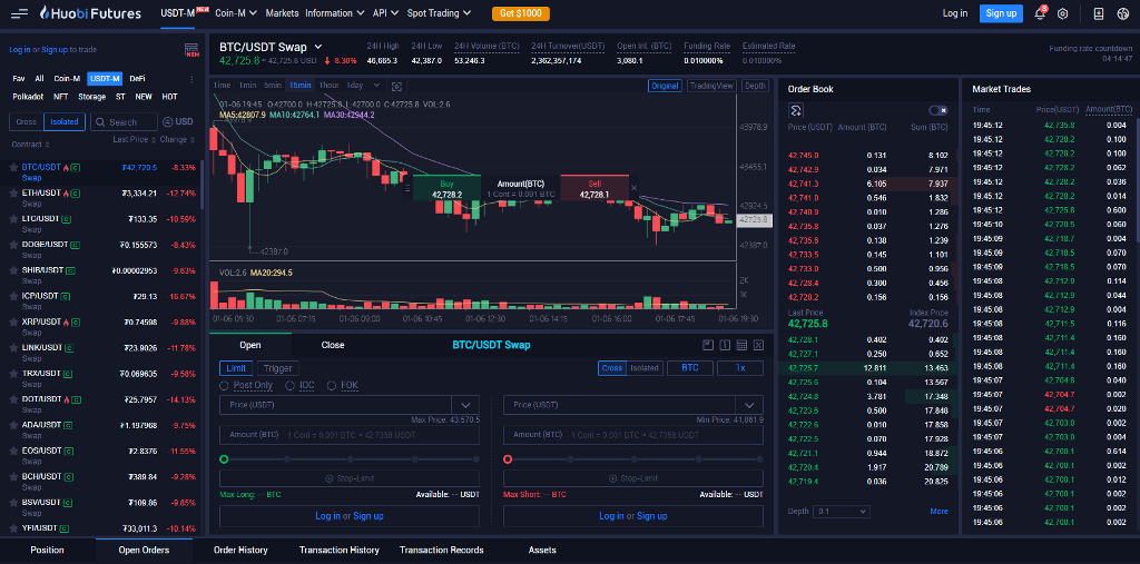 Huobi Global 파생상품 거래는 어떻게 하나요? Huobi Global 파생상품 거래는 어떻게 하나요?