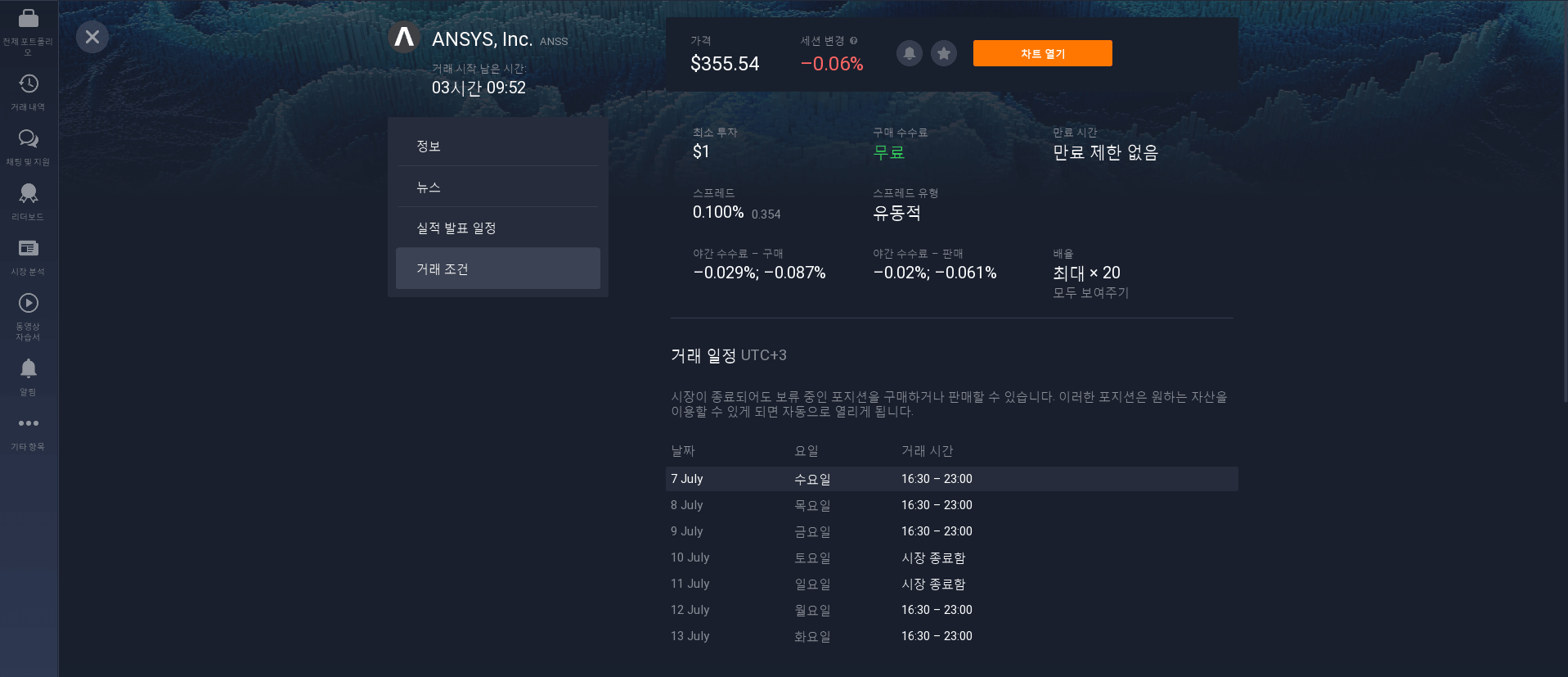ANSYS 주식 거래 조건 ANSYS 주식 거래 조건